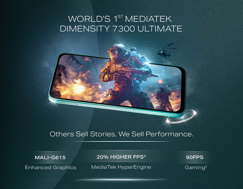 Infinix Note 50X 5G+ | A Budget 5G Powerhouse with Dimensity 7300 | Ultimate & 50MP Camera