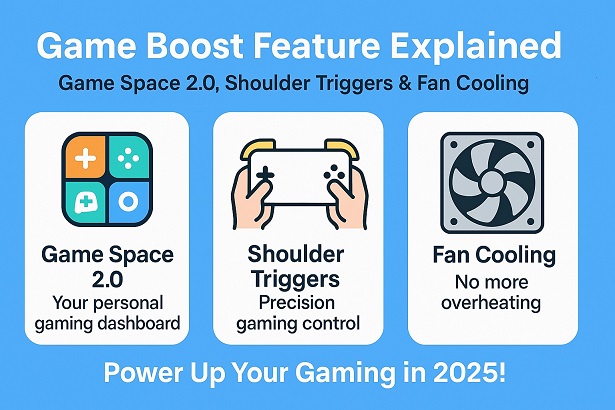 Game Boost Phones: Game Space, Triggers & Cooling